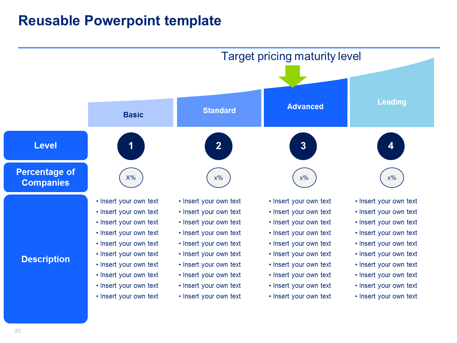 Strategic Pricing | Pricing Strategies Template & Framework With Regard To Strategic Management Report Template