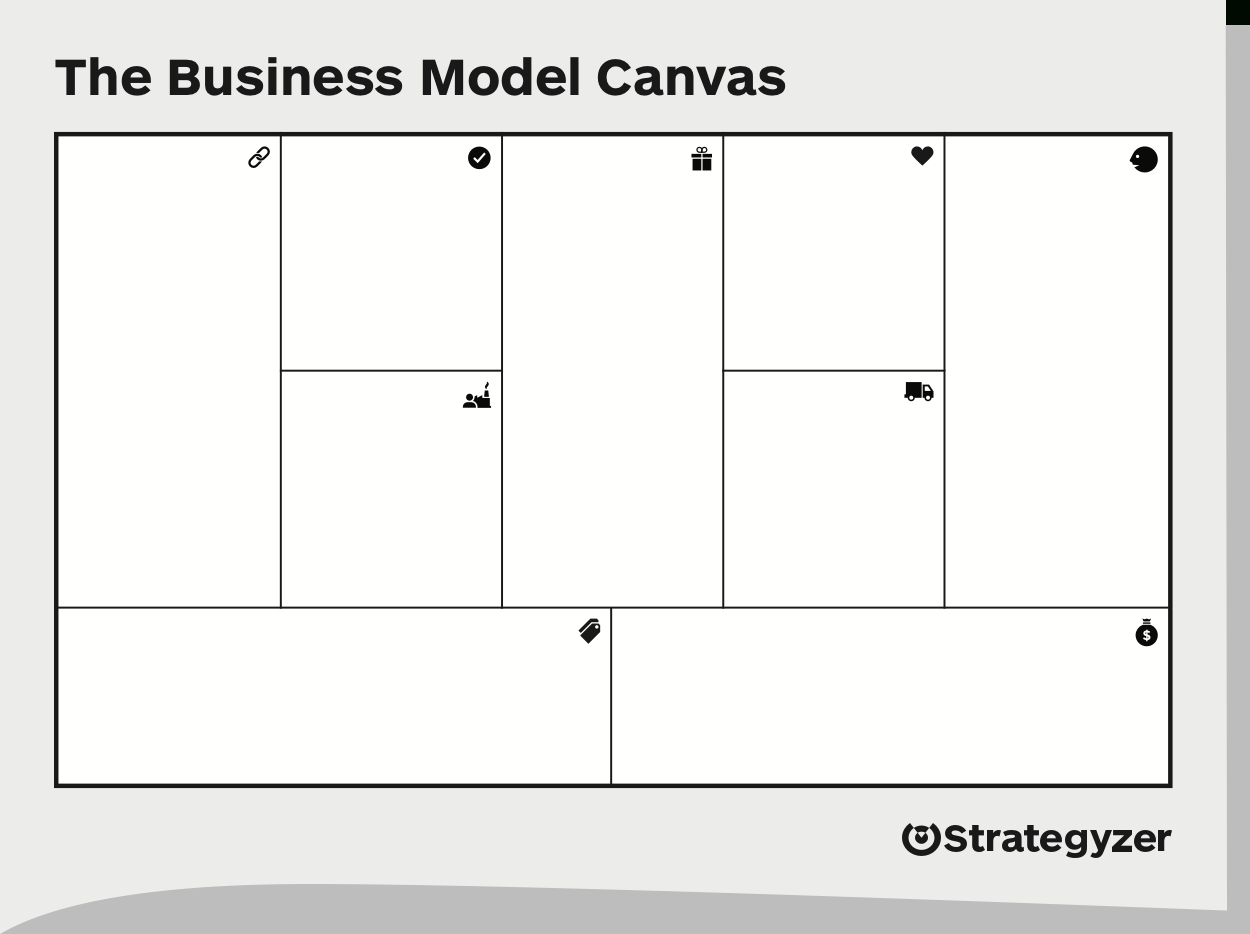 Strategyzer | Business Model Canvas – Download The Official Pertaining To Business Model Canvas Template Word