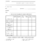 Student Feedback Form For Teacher Evaluation Template Nurse Intended For Student Feedback Form Template Word