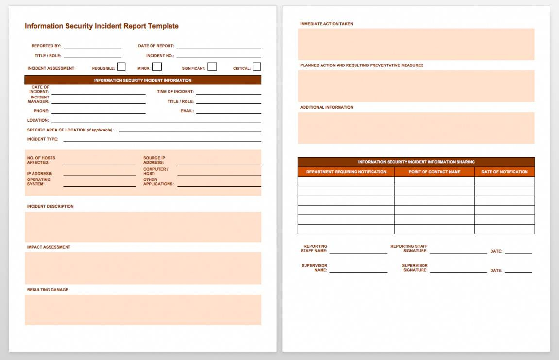 Student Incident Report Form Template Throughout Incident Report Form Template Doc