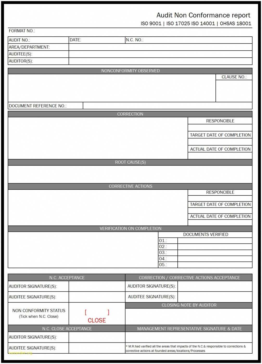 Supplier Non Conformance Report Template Pertaining To Non Conformance Report Template