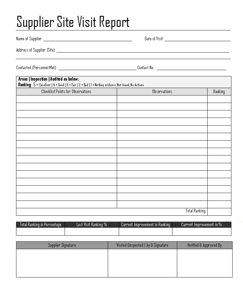 Supplier Site Visit Report Format| Samples | Word Document Pertaining To Site Visit Report Template Free Download