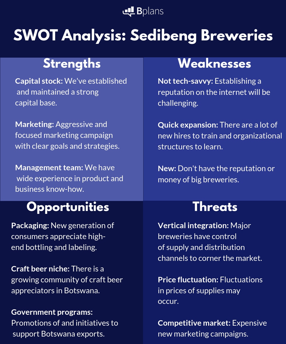 Swot Analysis: How To Identify Your Strengths – Bplans Blog Inside Strategic Analysis Report Template