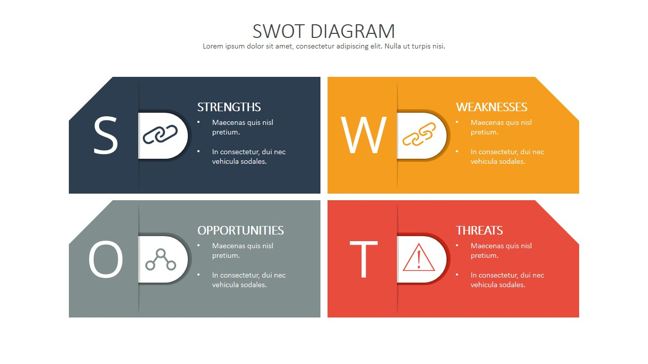 Swot Analysis Template Deck Within Swot Template For Word