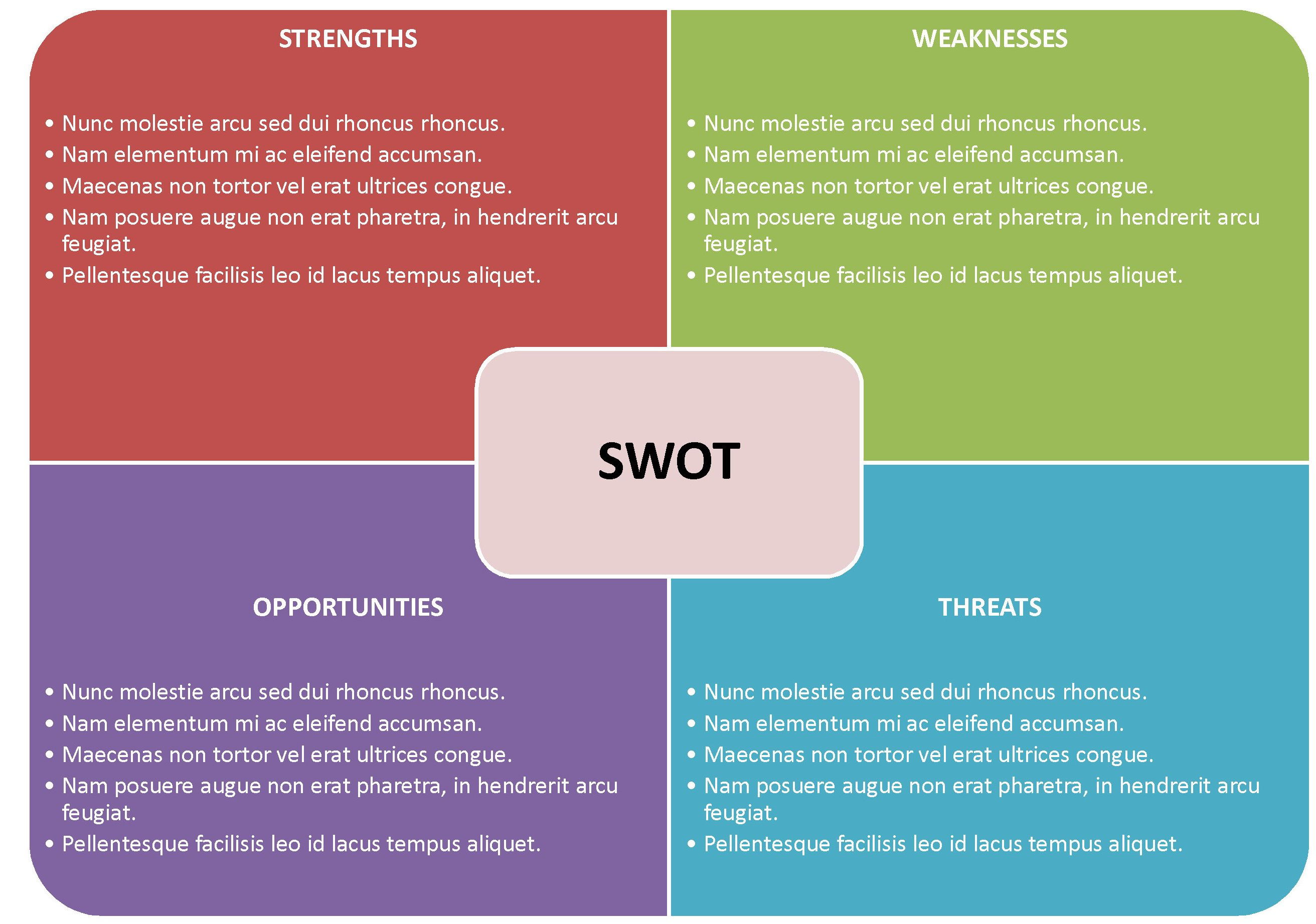 Swot Analysis Template Free Word – Jalax In Swot Template For Word