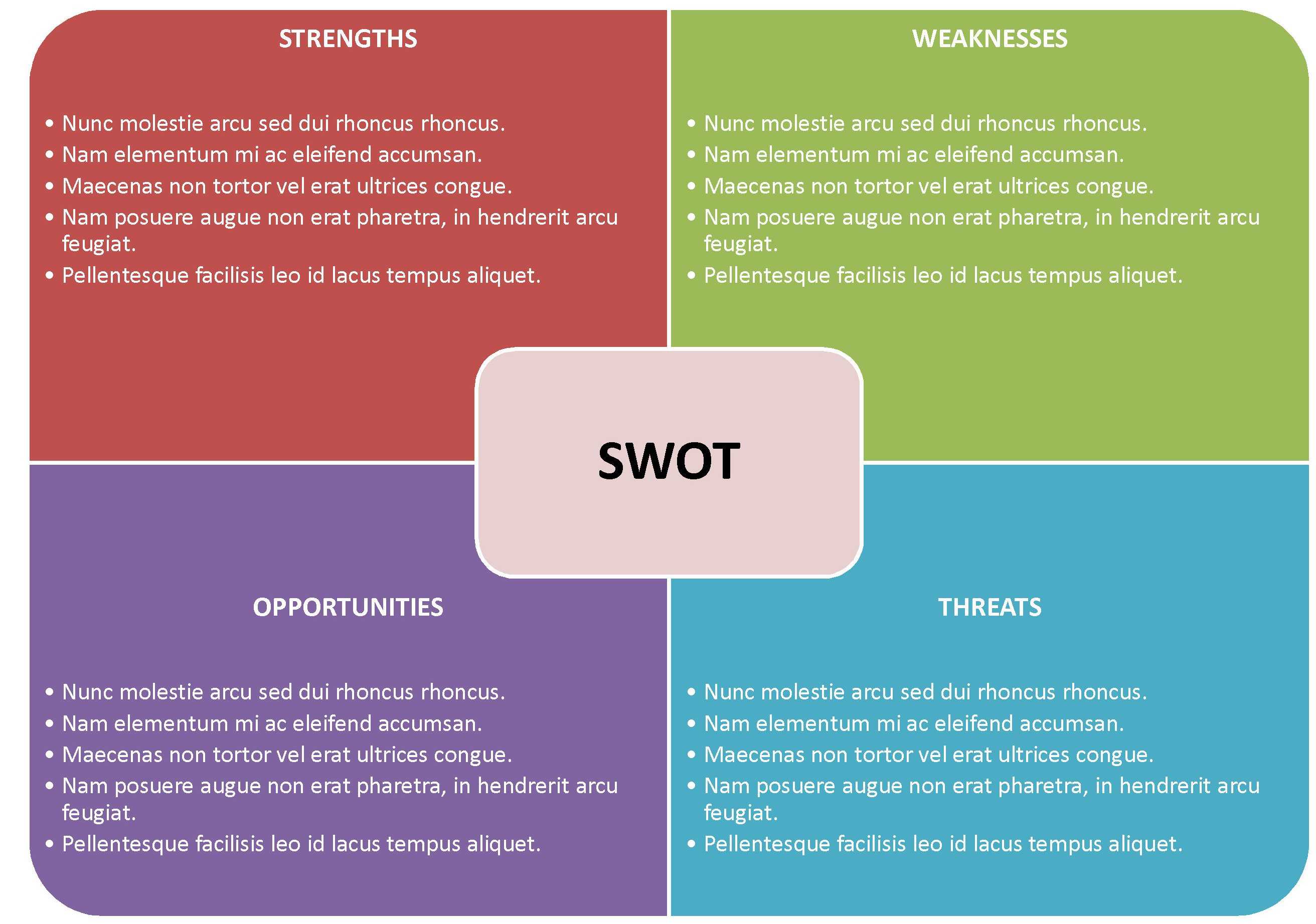 Swot Analysis Template Free Word – Jalax In Swot Template For Word