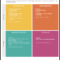 Swot Analysis Templates | Editable Templates For Powerpoint Intended For Strategic Analysis Report Template