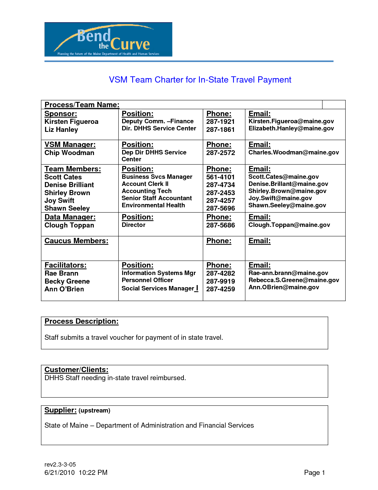 Team Charter Template Examples Throughout Team Charter Template Powerpoint