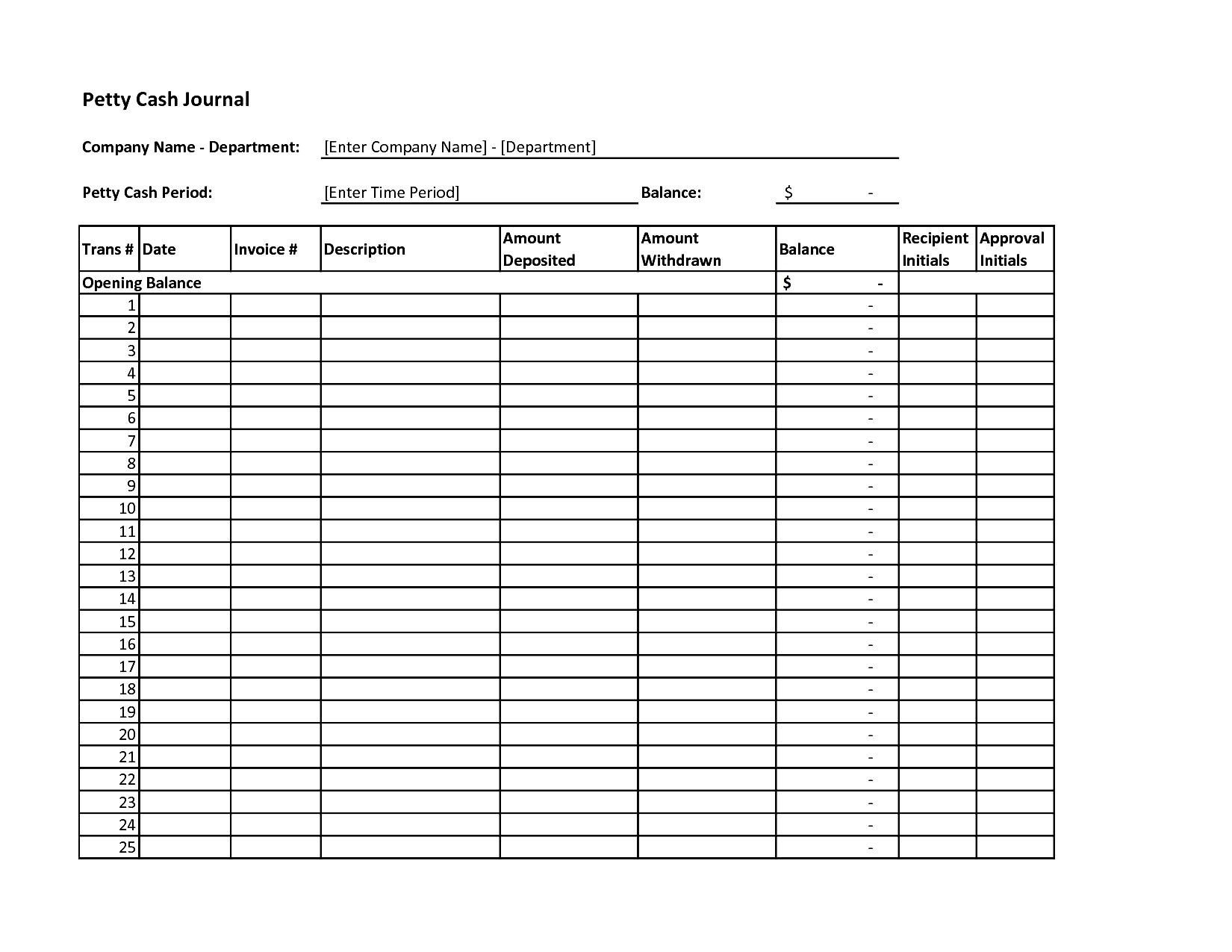 Template For Petty Cash Petty Cash Report Template Excel With Regard To Petty Cash Expense Report Template