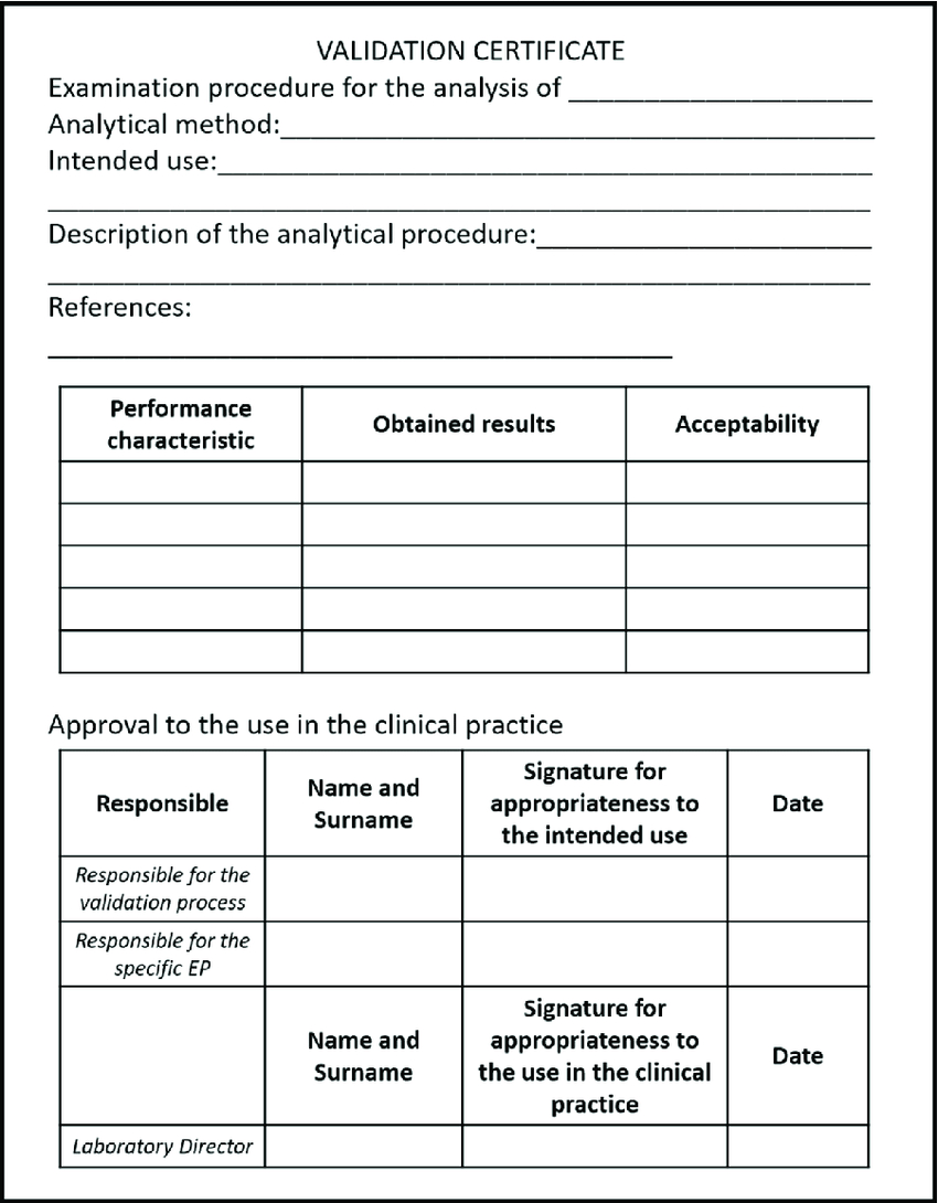 Template Of A Validation Certificate. | Download Scientific In Validation Certificate Template