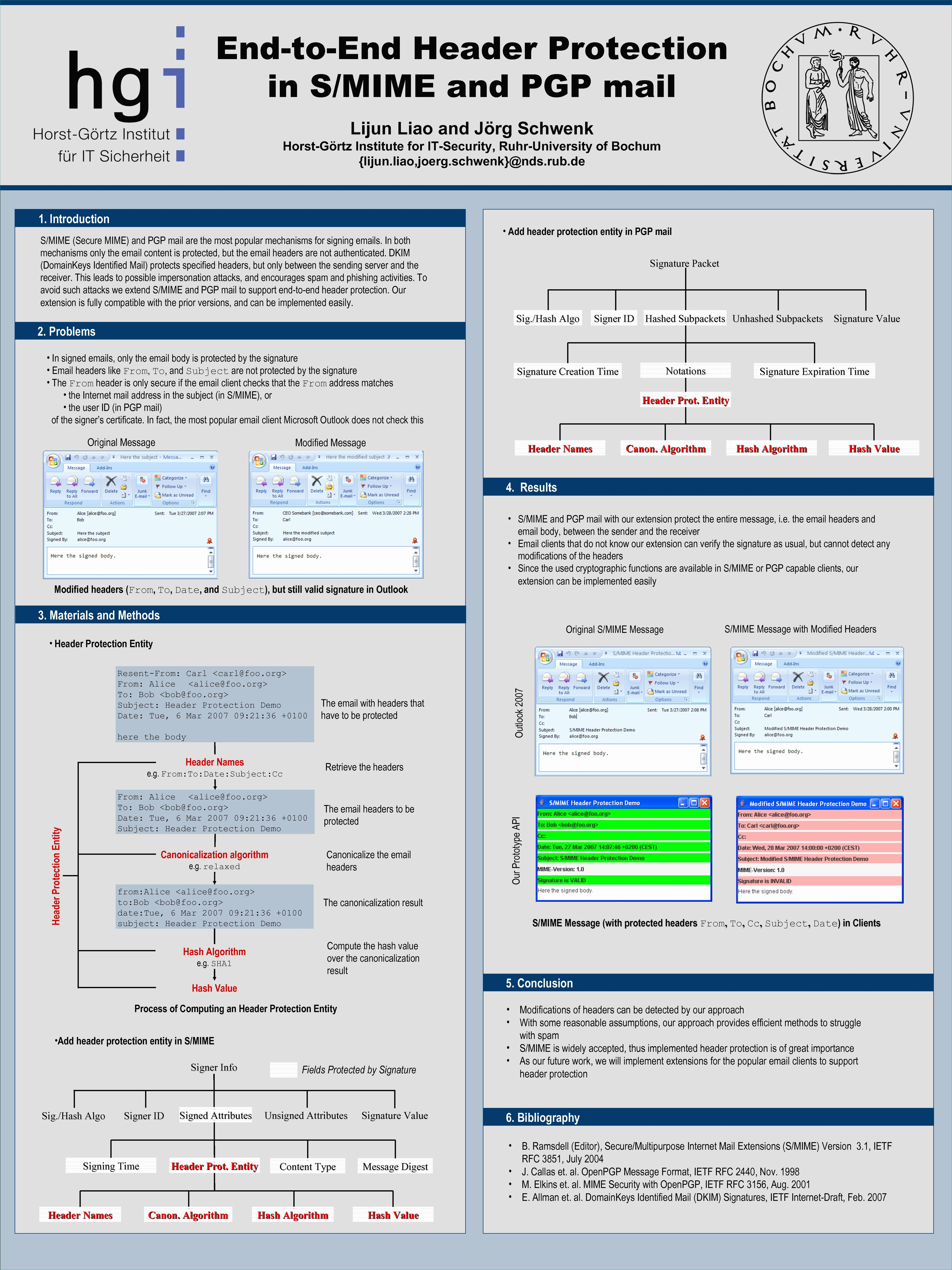 Template Powerpoint Poster Borders 2007 Free A1 2013 Inside Powerpoint Poster Template A0