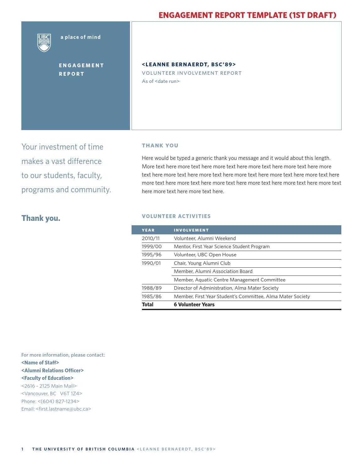 Template Volunteer Reportjeffrey Hsu - Issuu For Volunteer Report Template