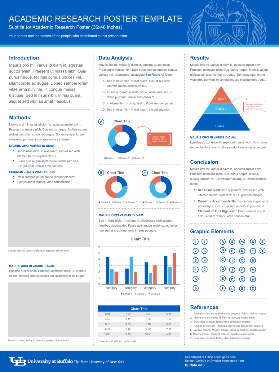Templates And Tools – University At Buffalo In Powerpoint Academic Poster Template