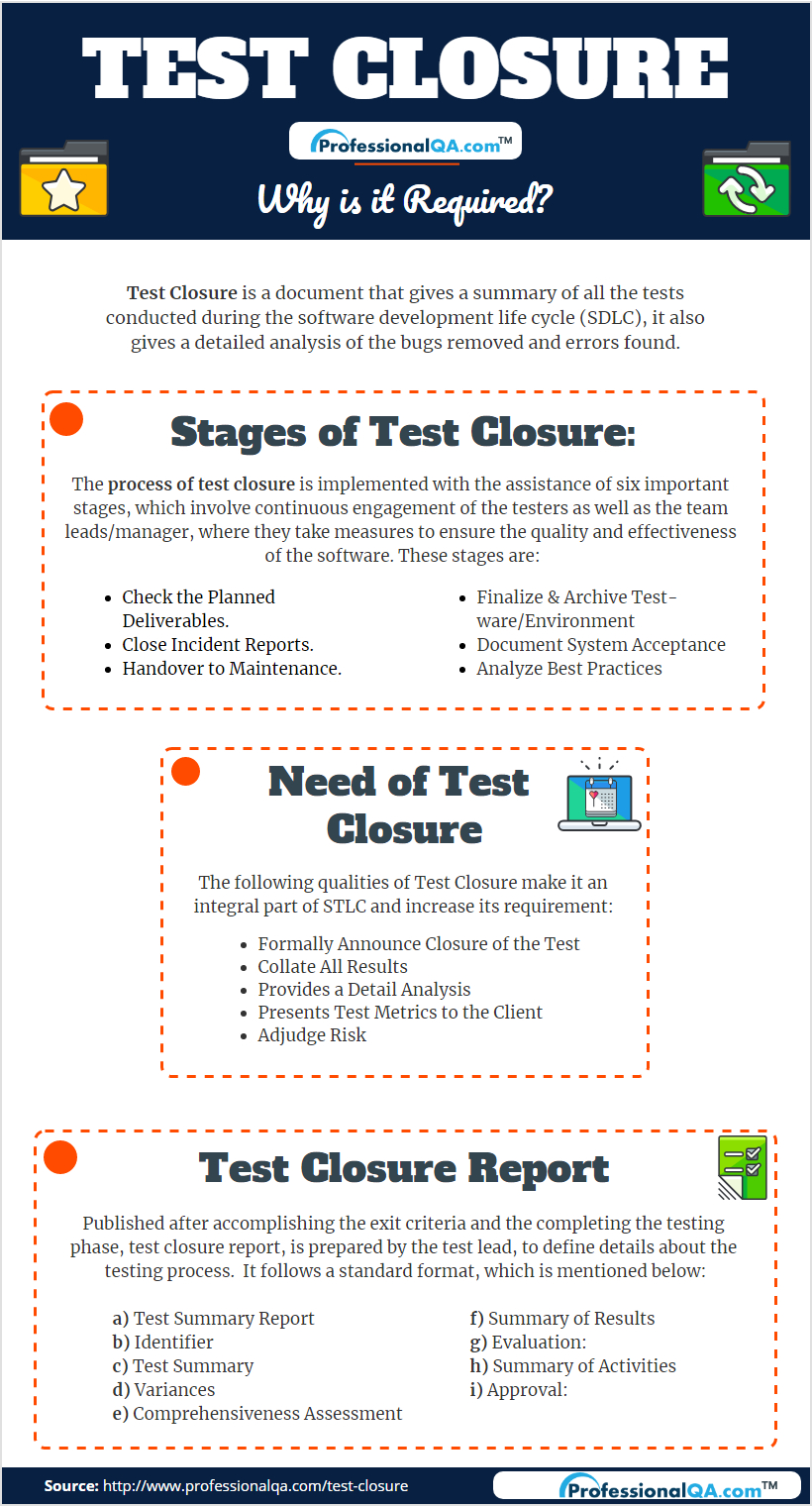 Test Closure:why It's Required? In Test Summary Report Template