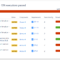 Test Execution Report In Test Case Execution Report Template