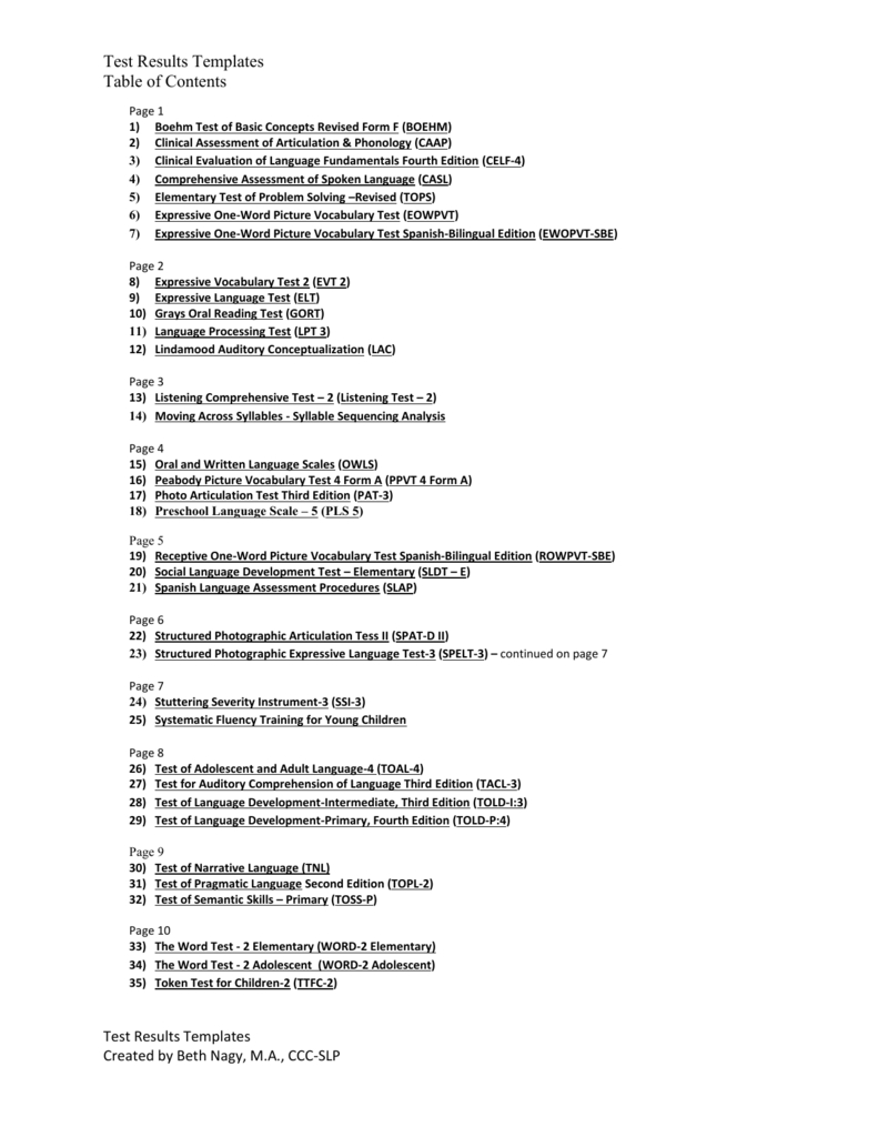 Test Results Templates 09 11 12 In Speech And Language Report Template