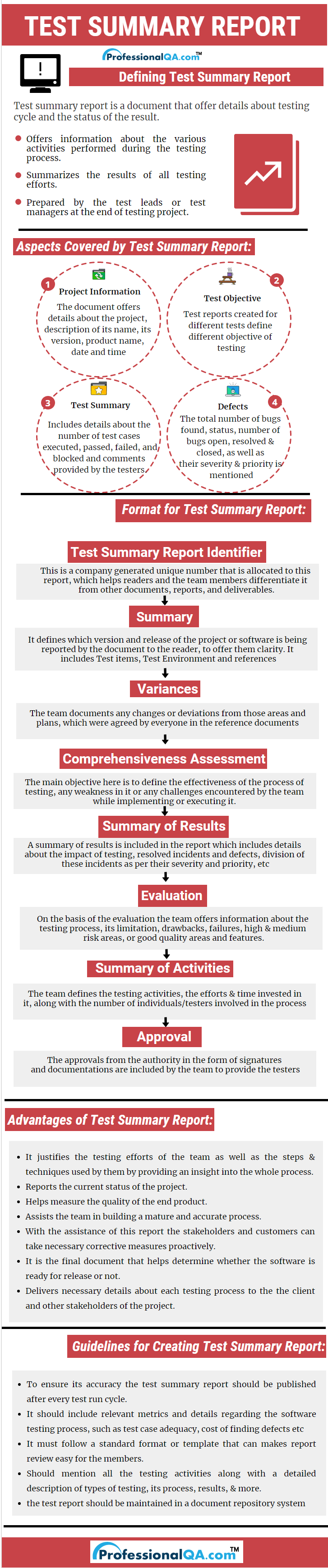 Test Summary Report |Professionalqa For Test Closure Report Template