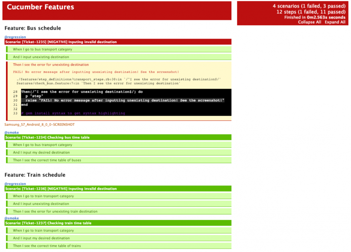 Testdevlab Manual & Automated Testing Report Examples For Testing Weekly Status Report Template