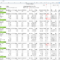 Tf 3.3 – Example Of How To Create A Highly Customized Report With Regard To Ir Report Template