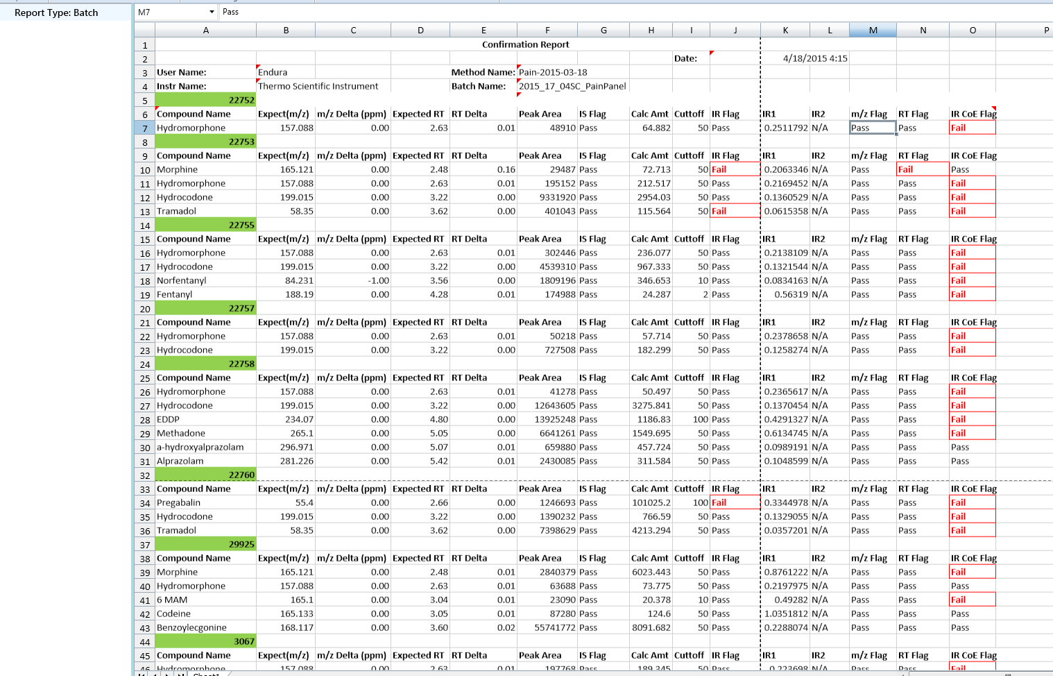 Tf 3.3 – Example Of How To Create A Highly Customized Report With Regard To Ir Report Template