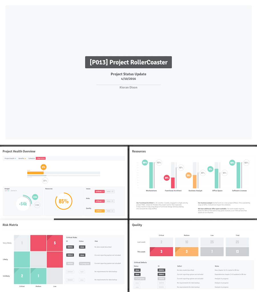The 22 Best Powerpoint Templates For 2019 | Dashboard With Regard To Weekly Project Status Report Template Powerpoint