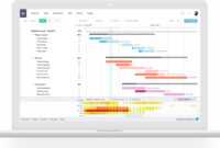 The 5 Best Project Report Templates For Simple Reporting within Good Report Templates