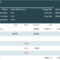 The 7 Best Expense Report Templates For Microsoft Excel For Job Cost Report Template Excel