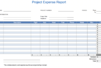 The 7 Best Expense Report Templates For Microsoft Excel in Monthly Expense Report Template Excel