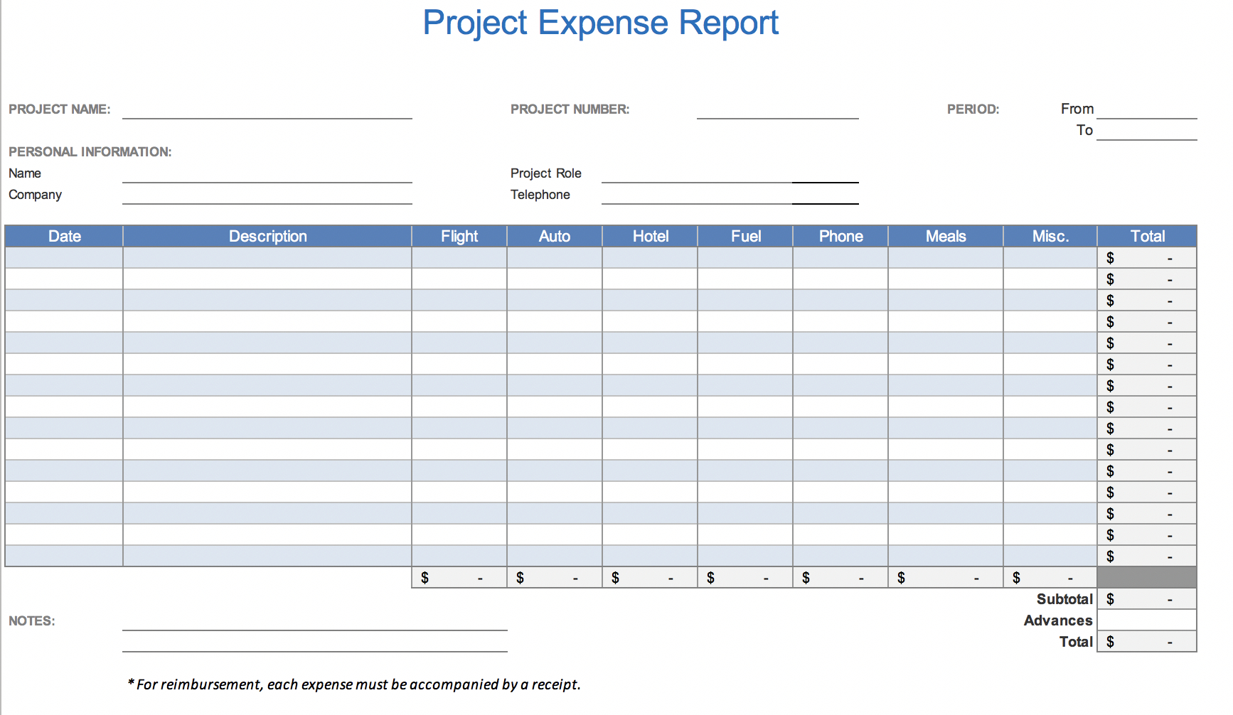 The 7 Best Expense Report Templates For Microsoft Excel In Monthly Expense Report Template Excel