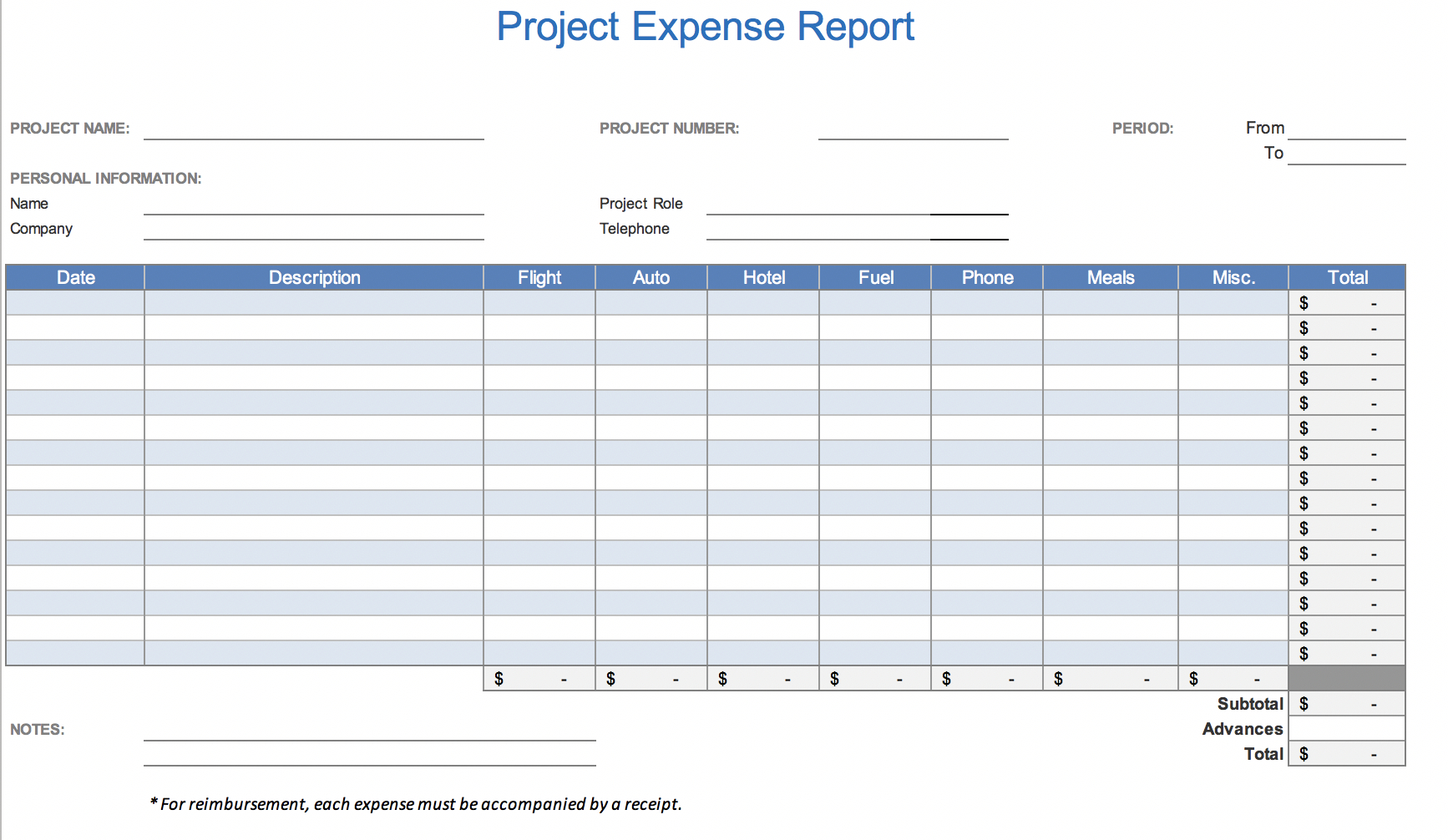 The 7 Best Expense Report Templates For Microsoft Excel Pertaining To Expense Report Template Xls