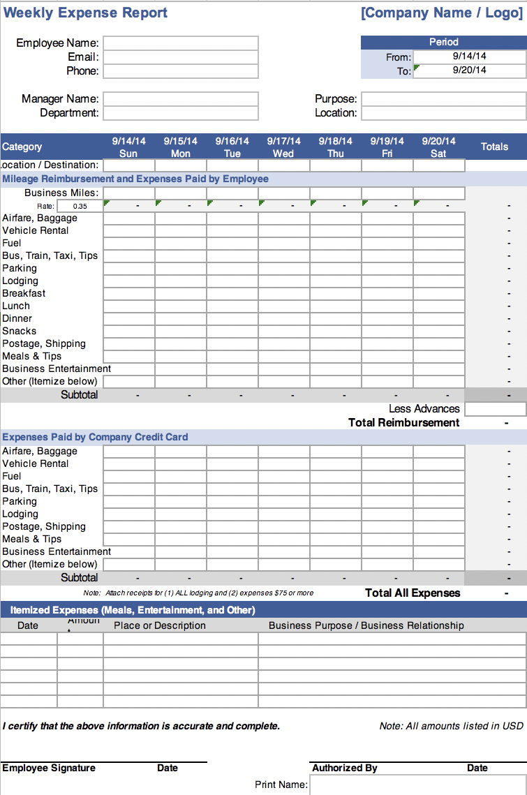 The 7 Best Expense Report Templates For Microsoft Excel Regarding Quarterly Expense Report Template