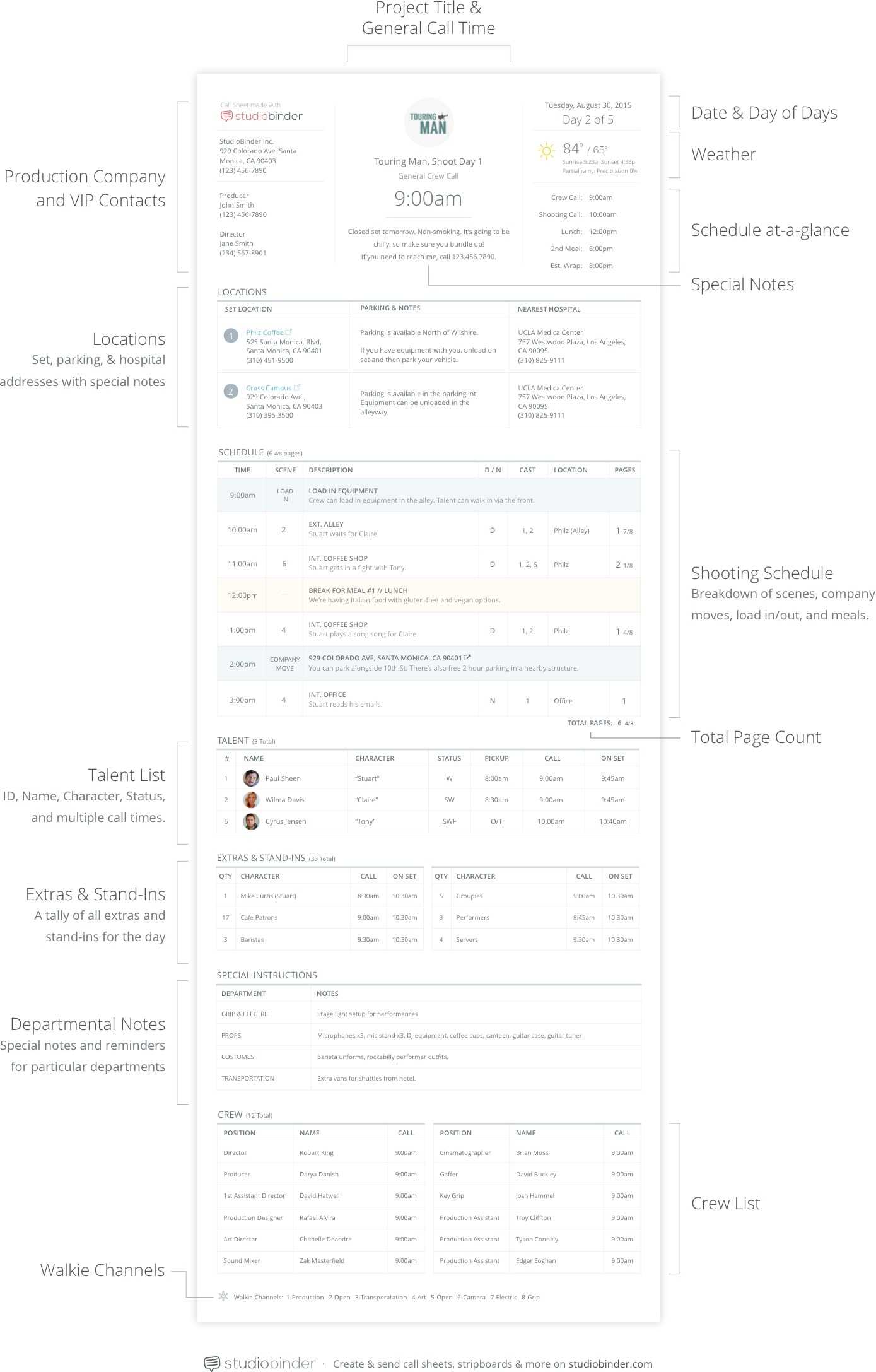 The Anatomy Of A Call Sheet: How To Make A Call Sheet For Inside Film Call Sheet Template Word