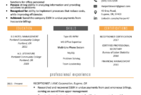 The Combination Resume: Examples, Templates, &amp; Writing Guide regarding Combination Resume Template Word