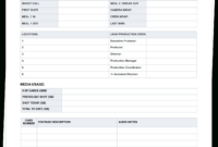 The Daily Production Report, Explained (With Free Template) inside Sound Report Template