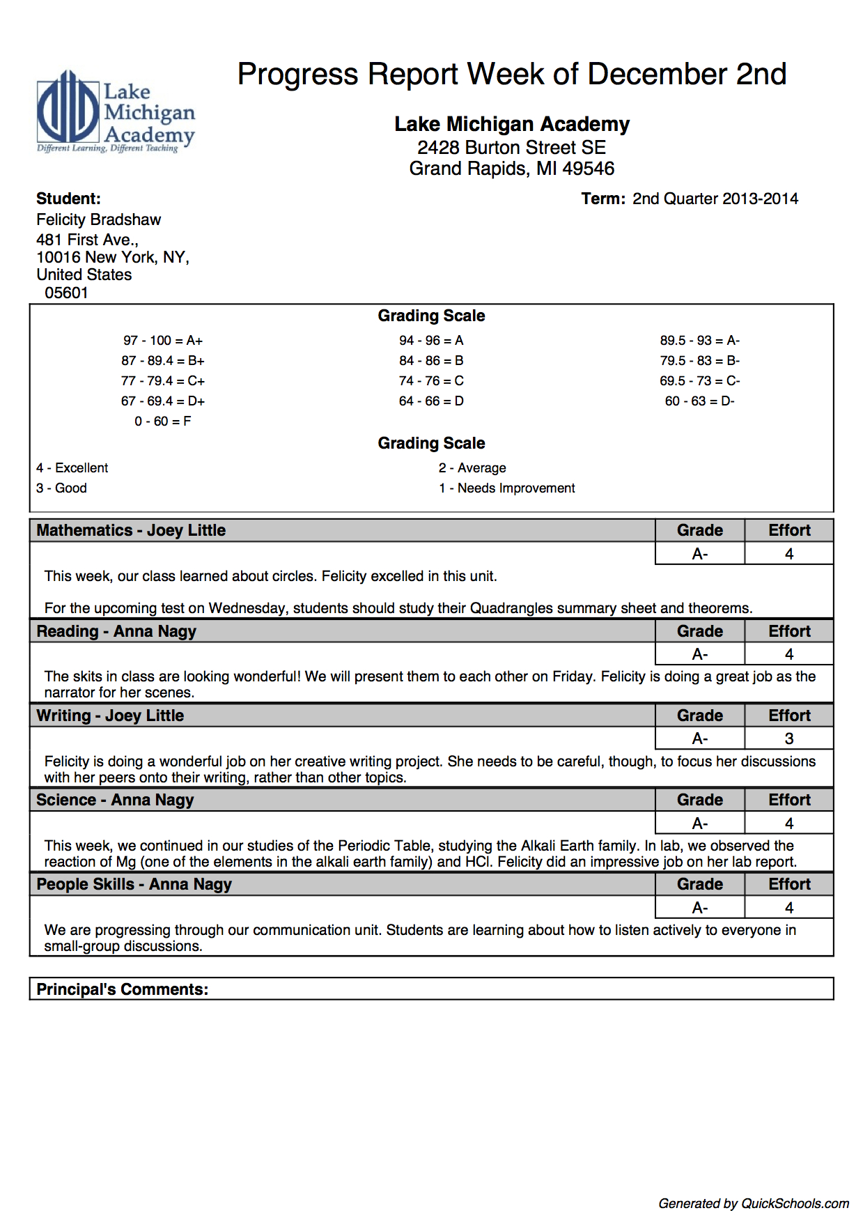 The Lake Michigan Academy Progress Reports | School Inside Mi Report Template