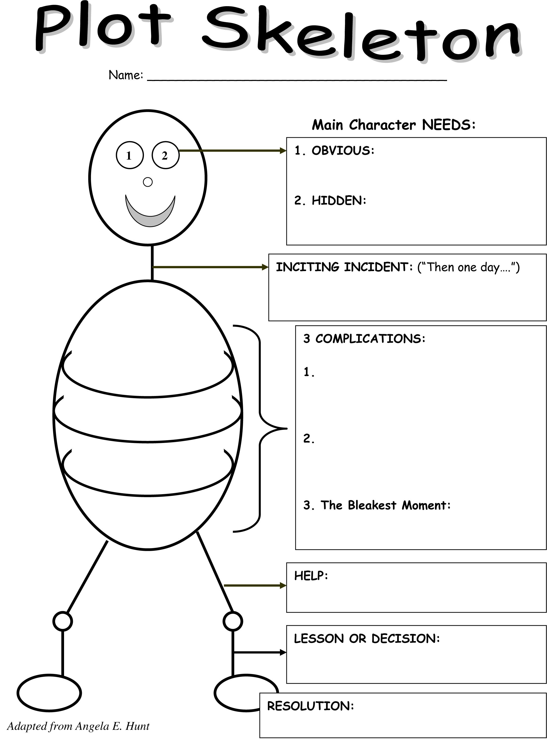 The Plot Thickens: A Graphic Organizer For Teaching Writing Regarding Skeleton Book Report Template