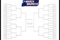 The Printable March Madness Bracket For The 2019 Ncaa Tournament inside Blank March Madness Bracket Template