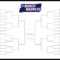 The Printable March Madness Bracket For The 2019 Ncaa Tournament Inside Blank March Madness Bracket Template