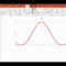 The Quickest Way To Draw A Sine Wave, Bell Curve, Or Any Curve Using  Powerpoint With Powerpoint Bell Curve Template