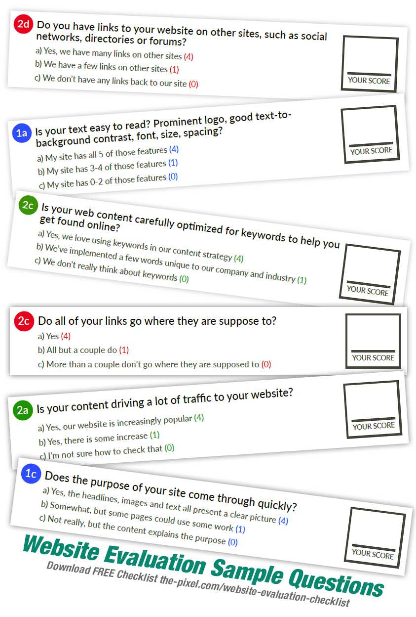 Thepixel | Website Evaluation Checklist – Free Pdf Download In Website Evaluation Report Template