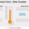 Thermometer Chart For Powerpoint And Google Slides Intended For Powerpoint Thermometer Template