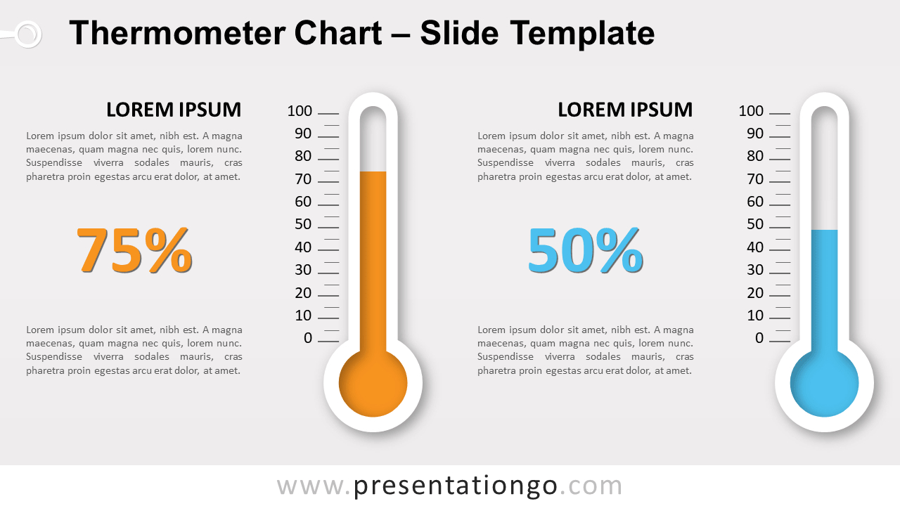 Thermometer Chart For Powerpoint And Google Slides Intended For Powerpoint Thermometer Template