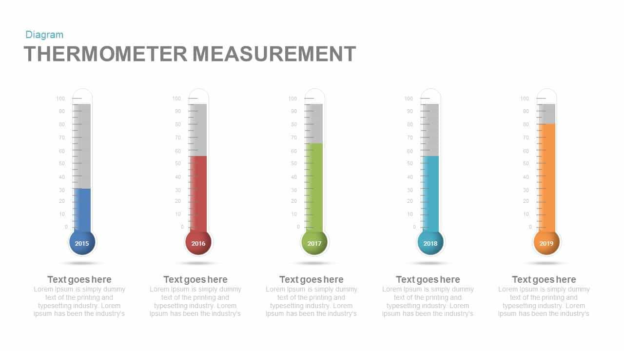 Thermometer Measurement Powerpoint Template And Keynote Slide Pertaining To Thermometer Powerpoint Template