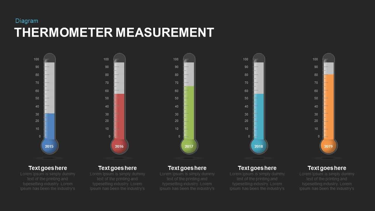 Thermometer Measurement Powerpoint Template And Keynote Slide Within Thermometer Powerpoint Template