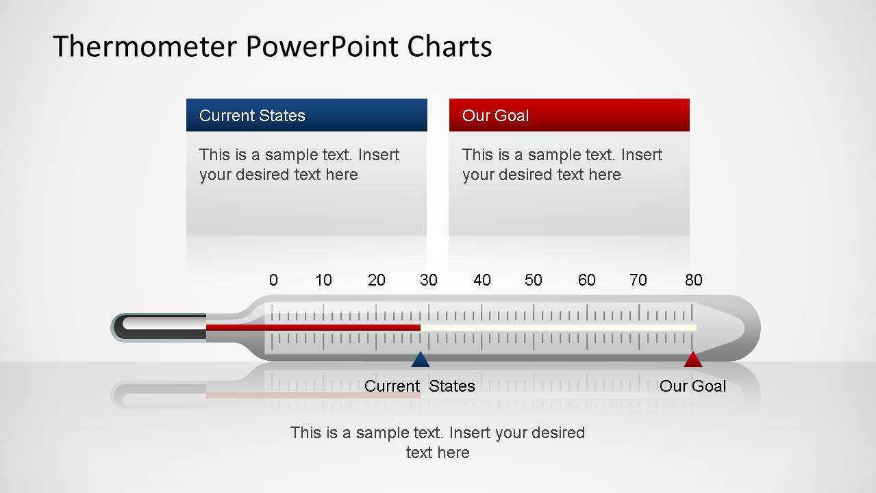 Thermometer Powerpoint Charts With Regard To Powerpoint Thermometer Template