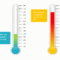 Thermometer Powerpoint – Pptstudios.nl Intended For Powerpoint Thermometer Template