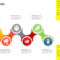 Timeline Project Plan Powerpoint [Template] Regarding Project Schedule Template Powerpoint