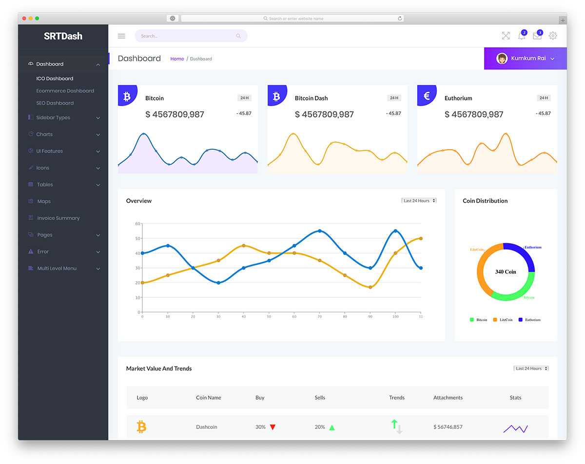 Top 42 Free Responsive Html5 Admin & Dashboard Templates Throughout Html Report Template Download