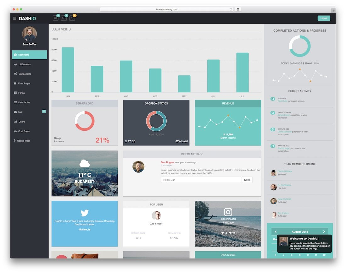 Top 42 Free Responsive Html5 Admin & Dashboard Templates Within Html Report Template Free