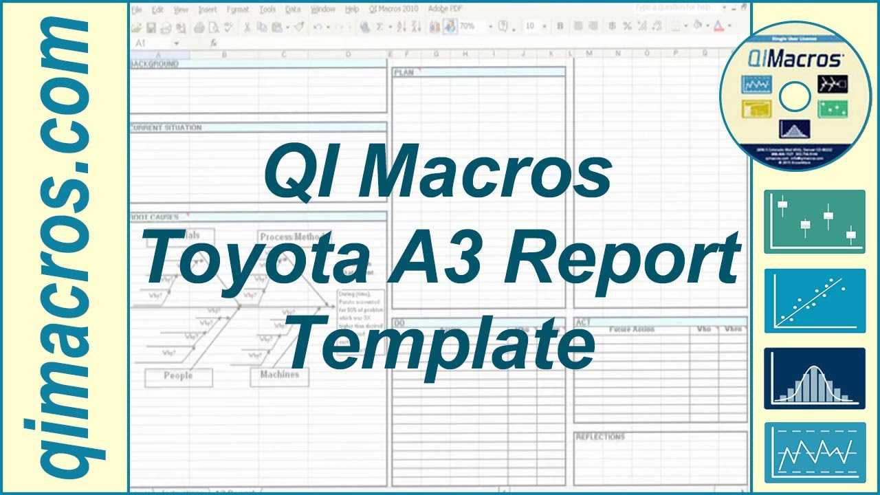 Toyota A3 Report Template In Excel Regarding A3 Report Template